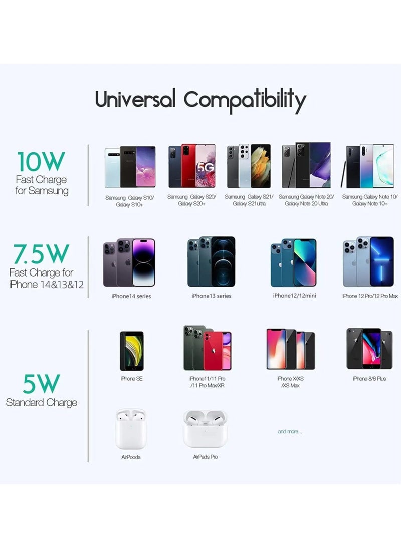 Magnetic Wireless Charger,15W Wireless Charging Pad with USB-C 20W PD Adapter, Compatible with MagSafe Charger for iPhone 14/14 Pro/14 Plus/14 Pro Max/iPhone 13/13 Mini/13Pro max,Silver - Image 2